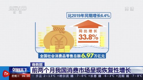 1至2月全国实物商品网上零售额同比增长30.6