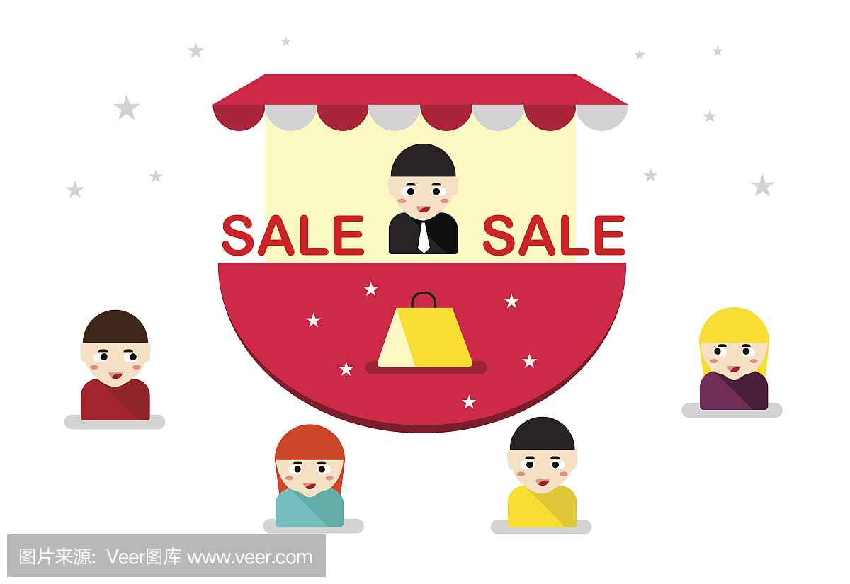 促进业务。最终产品价格。