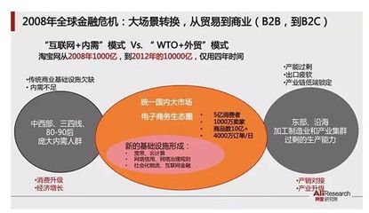 实体店零售不会消亡 但它会发生这3个重大变化(图)(全文)_房地产资讯_成房网