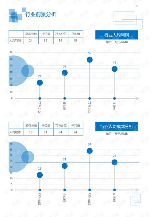 2020年商业贸易批发行业小商品批发领域行业分析报告 市场调查报告 .pdf